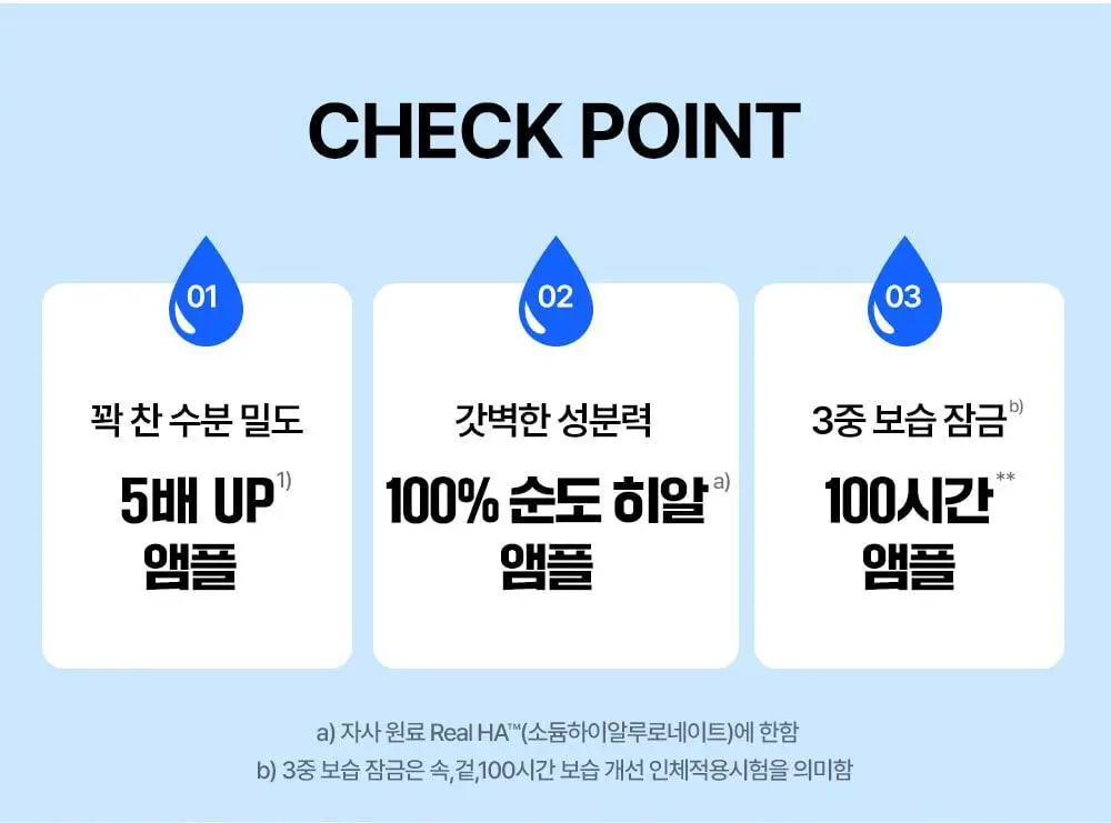 [속건조필수템] 웰라쥬 리얼 히알루로닉 블루 100 앰플 100ml 기획 (+원데이키트2ea) 상세페이지 2